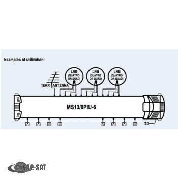 Profi Class Multischalter 13/8 PIU-6